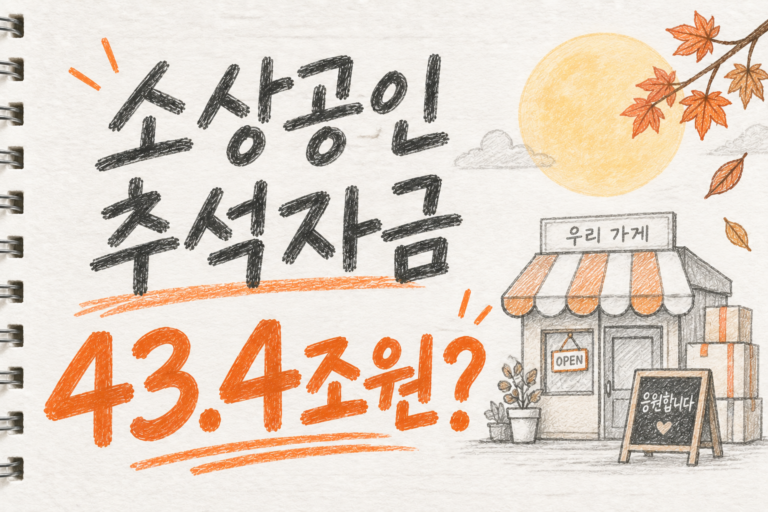 소상공인 추석자금 43.4조원?