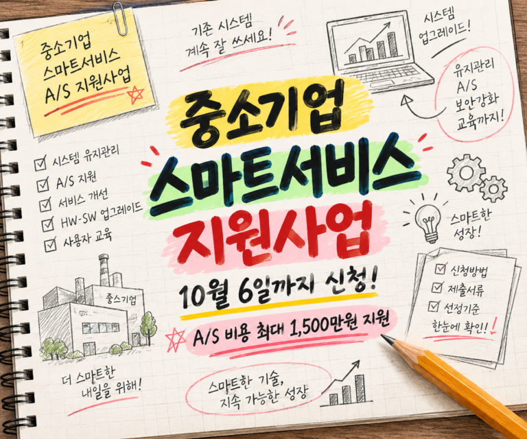 중소기업 스마트서비스 지원사업 안내